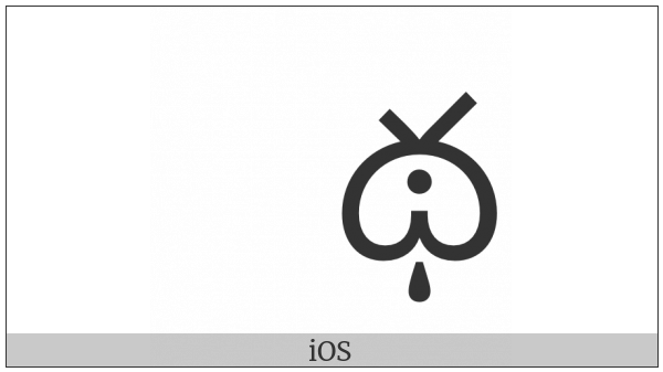 Telugu Letter Tha on various operating systems
