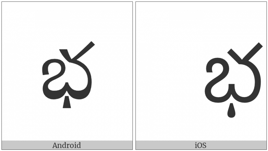 Telugu Letter Bha on various operating systems