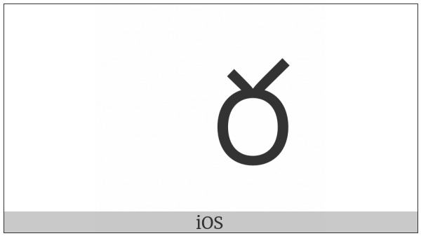 Telugu Letter Ra on various operating systems