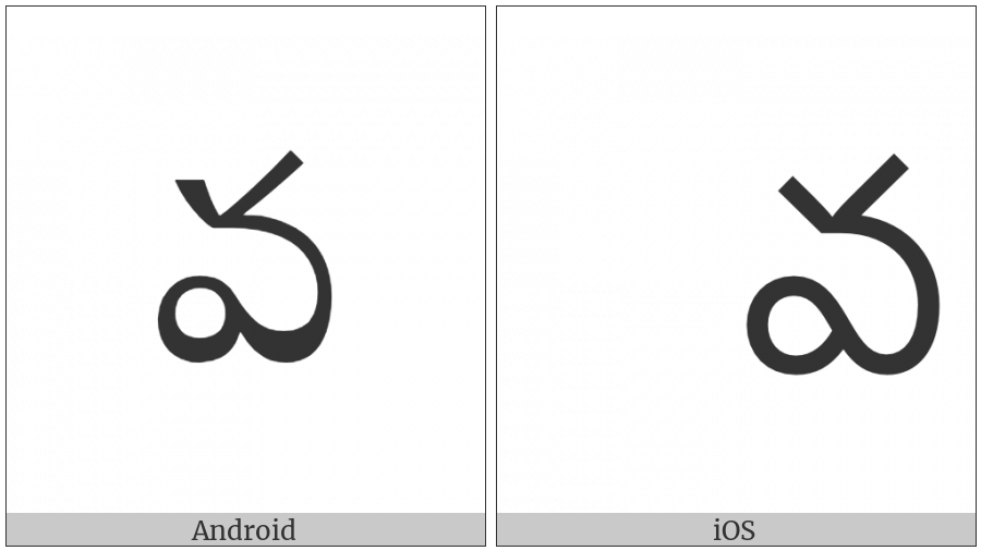 Telugu Letter Va on various operating systems