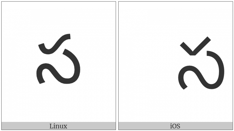 Telugu Letter Sa on various operating systems