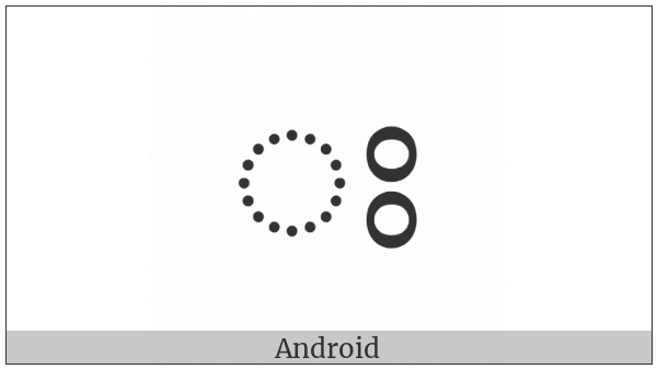Kannada Sign Visarga on various operating systems