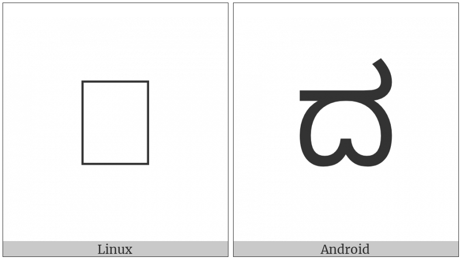 Kannada Letter Da on various operating systems