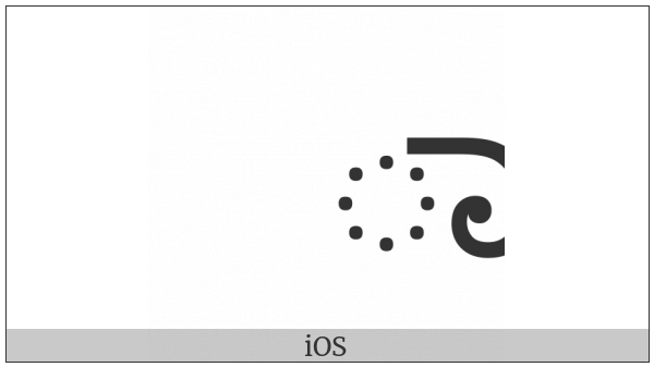 Kannada Vowel Sign Aa on various operating systems