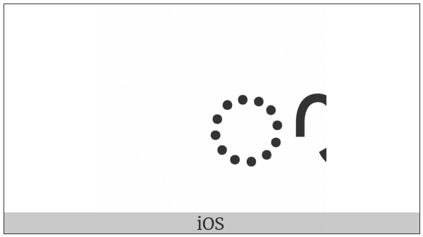 Malayalam Au Length Mark on various operating systems
