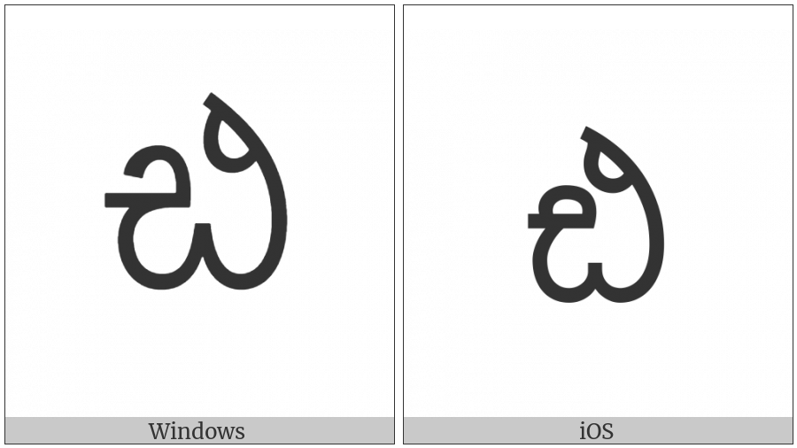 Sinhala Letter Mahaapraana Ddayanna on various operating systems