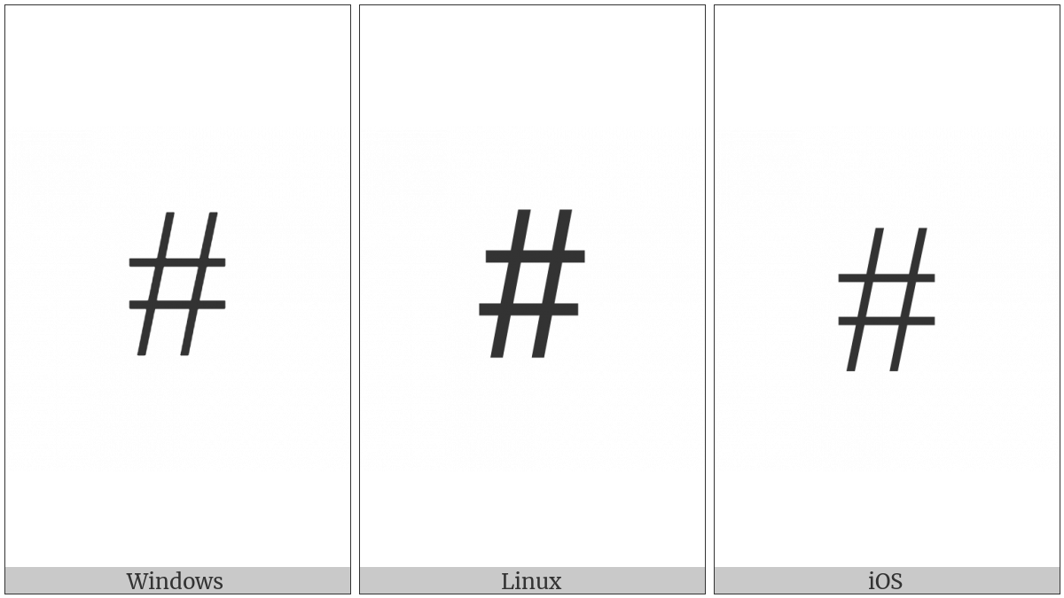 Number Sign on various operating systems