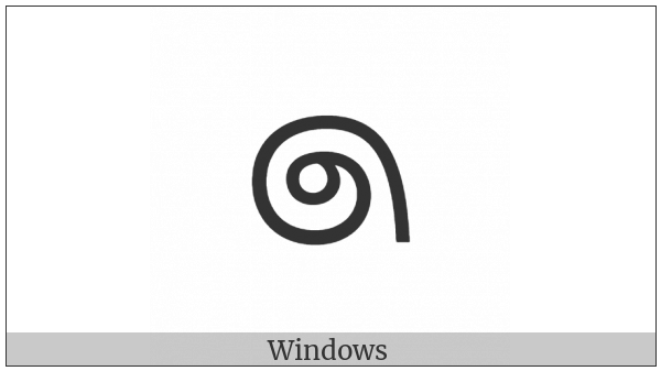 Sinhala Lith Digit One on various operating systems