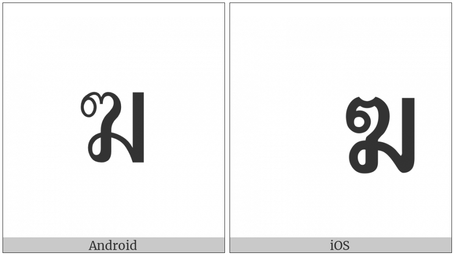 Thai Character Kho Rakhang on various operating systems
