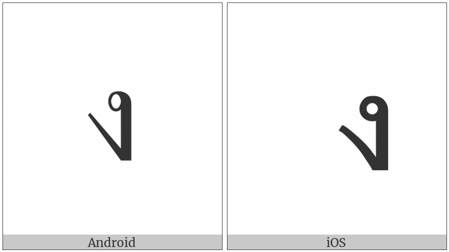Thai Character Ngo Ngu on various operating systems