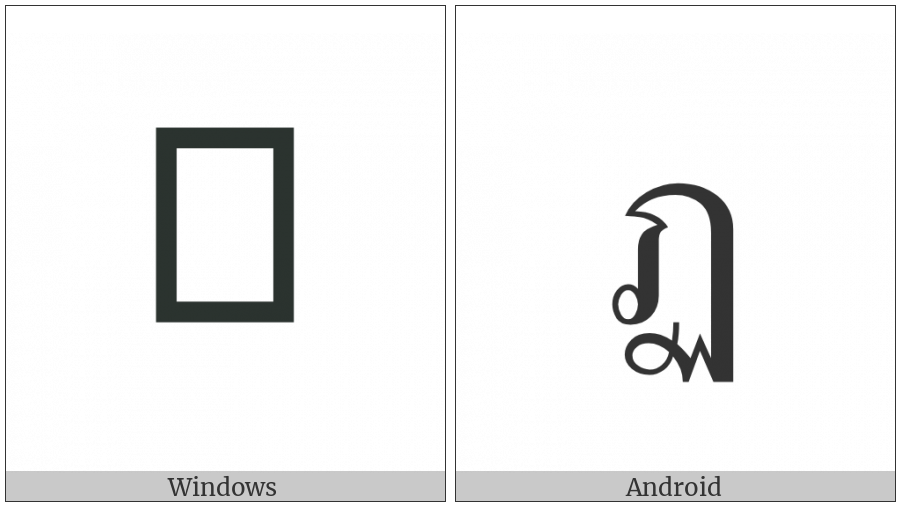 Thai Character To Patak on various operating systems