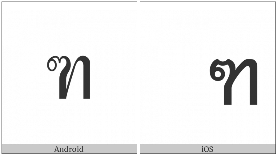 Thai Character Tho Nangmontho on various operating systems