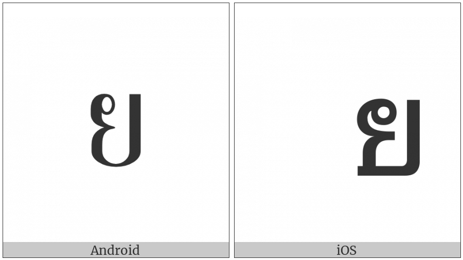 Thai Character Yo Yak on various operating systems