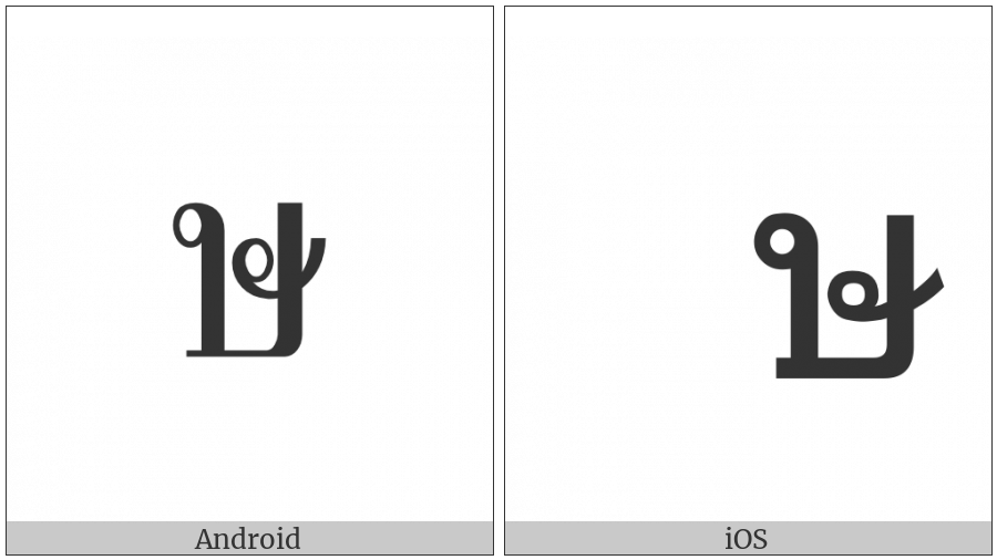 Thai Character So Rusi on various operating systems