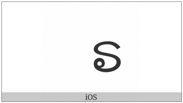 Lao Letter Lo Ling on various operating systems