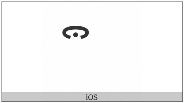 Lao Vowel Sign Y on various operating systems