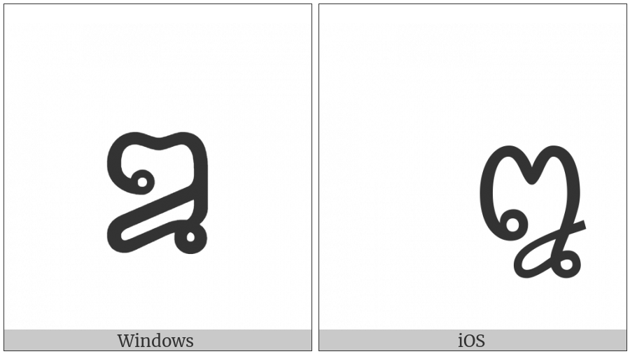 Lao Digit Eight on various operating systems