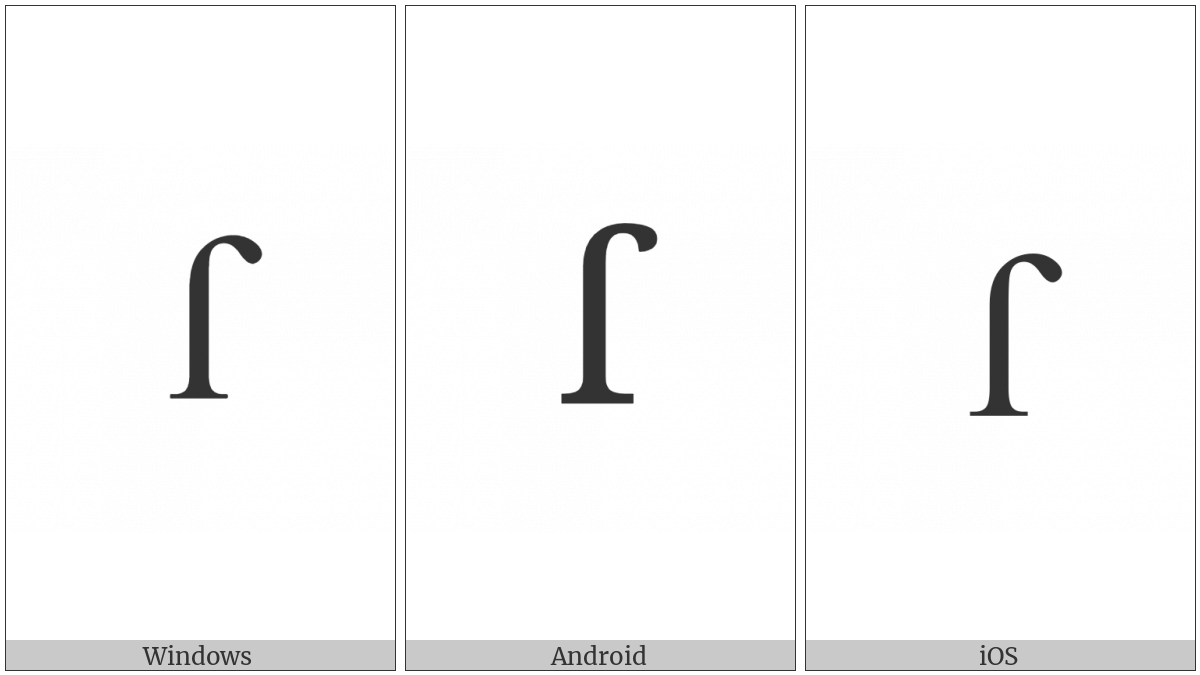 Latin Small Letter Long S on various operating systems