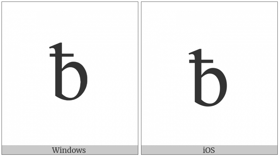 Latin Small Letter B With Stroke on various operating systems
