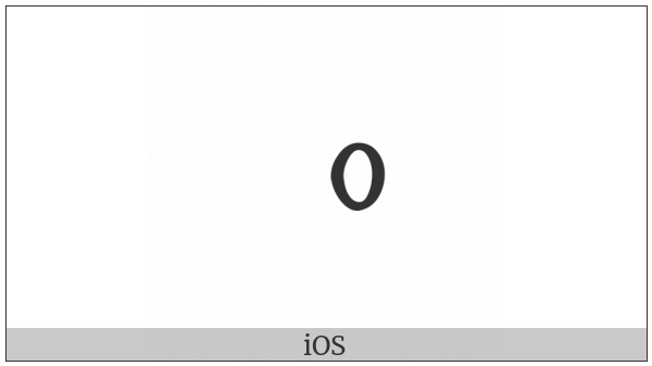 Tibetan Digit Zero on various operating systems