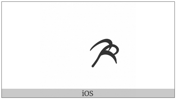 Tibetan Digit Half Two on various operating systems