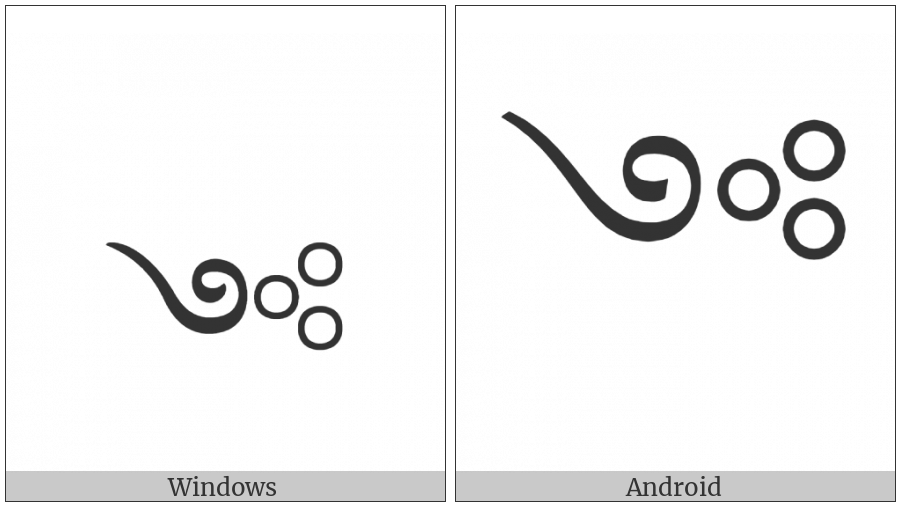 Tibetan Mark Gug Rtags Gyon on various operating systems