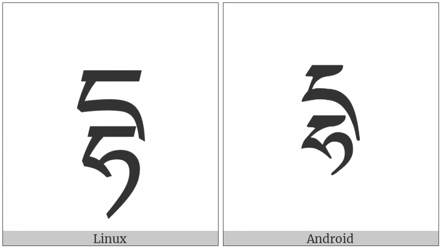Tibetan Letter Dha on various operating systems