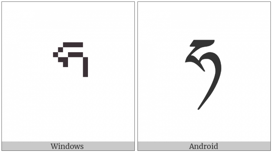 Tibetan Letter Ha on various operating systems