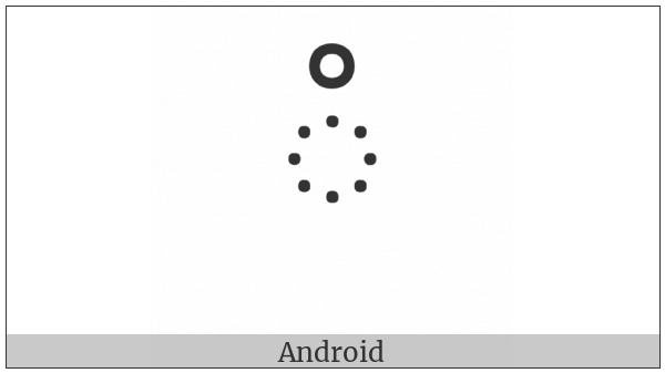 Tibetan Sign Rjes Su Nga Ro on various operating systems