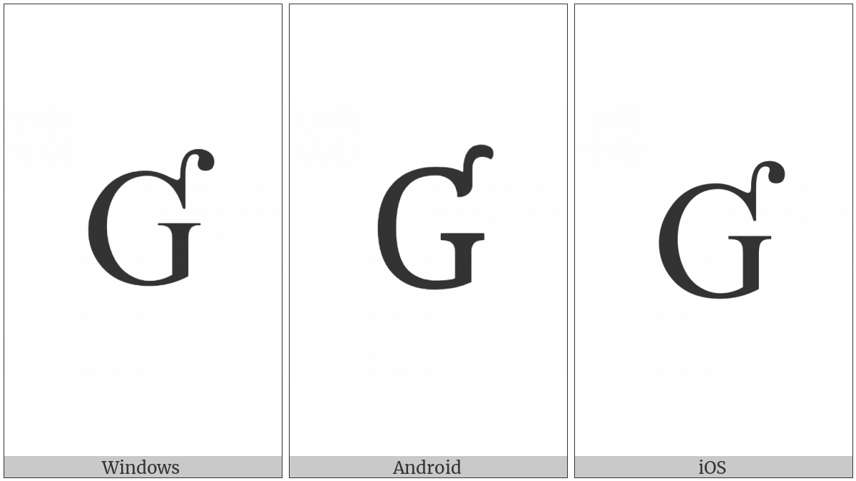 Latin Capital Letter G With Hook on various operating systems