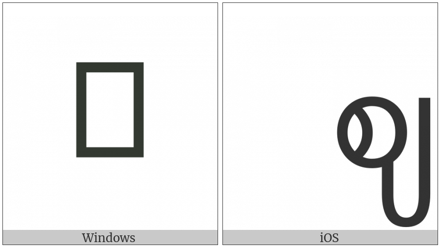 Myanmar Letter Jha on various operating systems