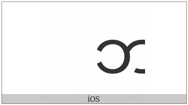 Myanmar Letter Bha on various operating systems
