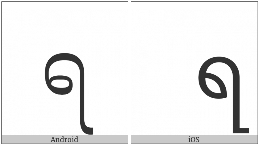 Myanmar Letter Ra on various operating systems