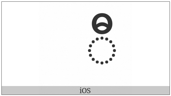 Myanmar Vowel Sign Ii on various operating systems