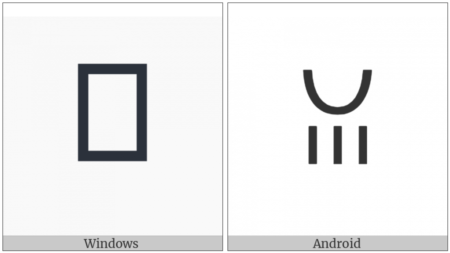 Yi Syllable Kep on various operating systems