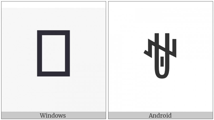 Yi Syllable Wat on various operating systems