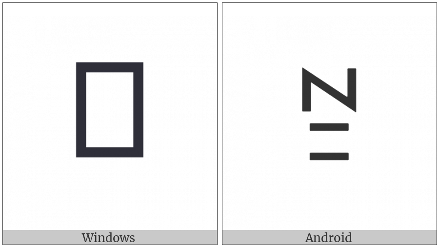 Yi Syllable Wa on various operating systems