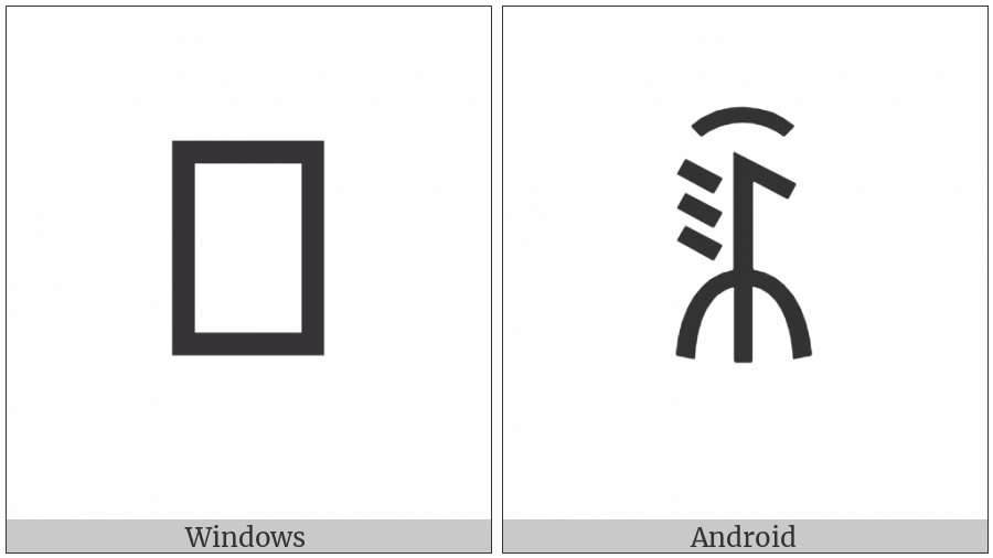 Yi Syllable Wex on various operating systems