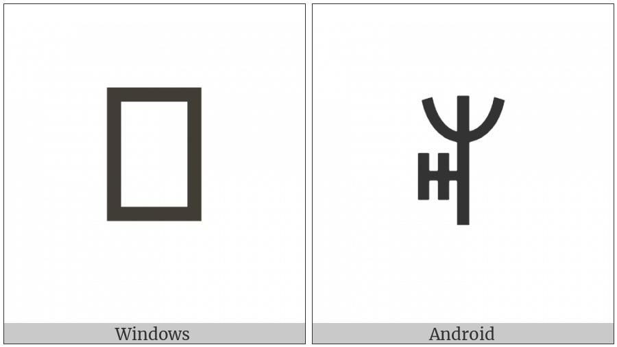 Yi Syllable Zit on various operating systems
