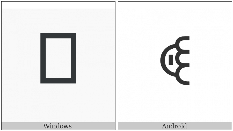 Yi Syllable Za on various operating systems