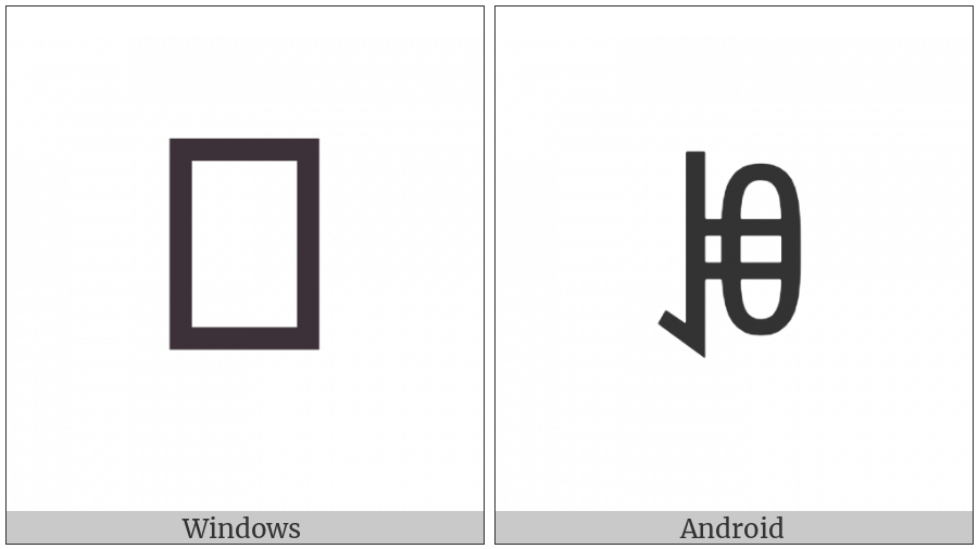 Yi Syllable Zuop on various operating systems