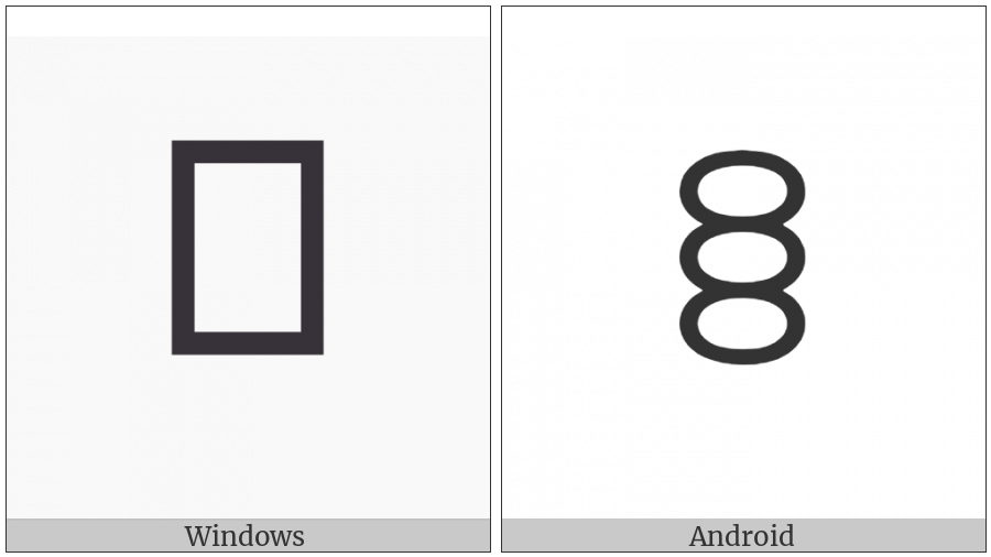 Yi Syllable Zop on various operating systems