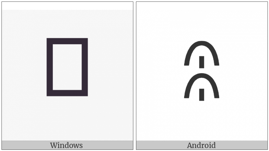 Yi Syllable Zup on various operating systems