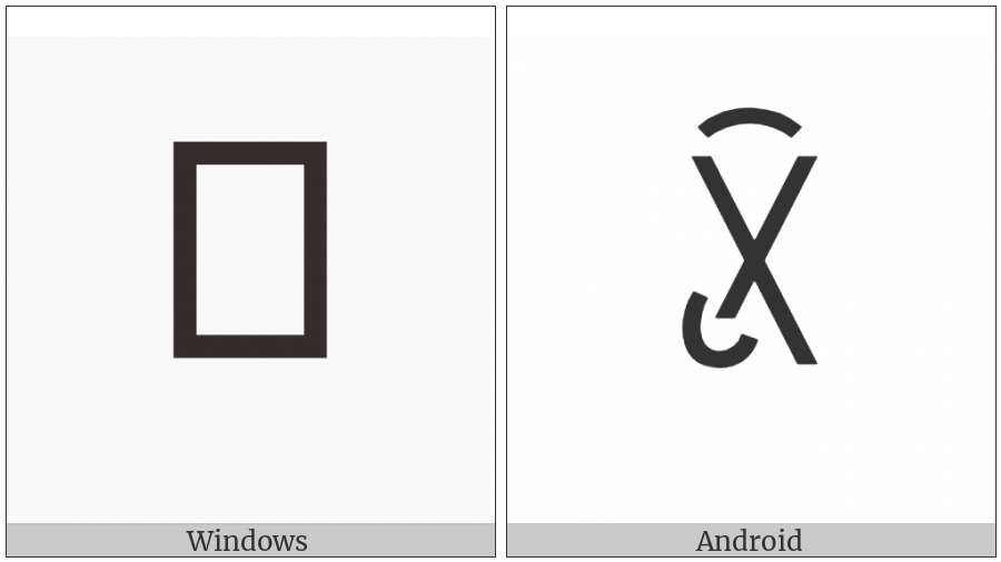 Yi Syllable Zyx on various operating systems