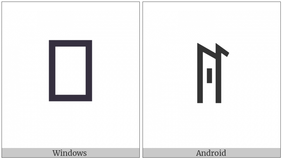 Yi Syllable Cit on various operating systems