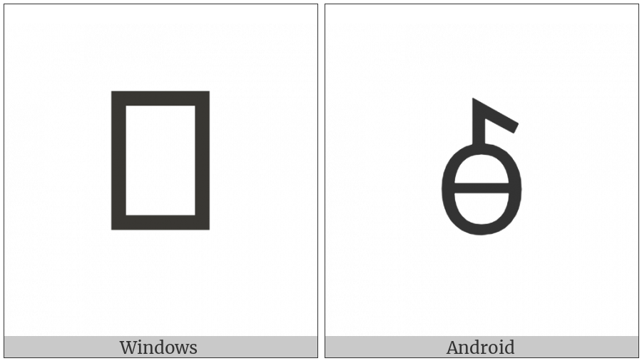 Yi Syllable Ciep on various operating systems