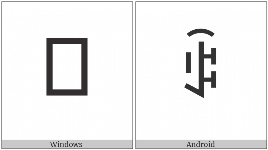 Yi Syllable Sax on various operating systems
