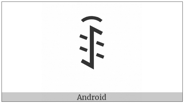 Yi Syllable Sox on various operating systems