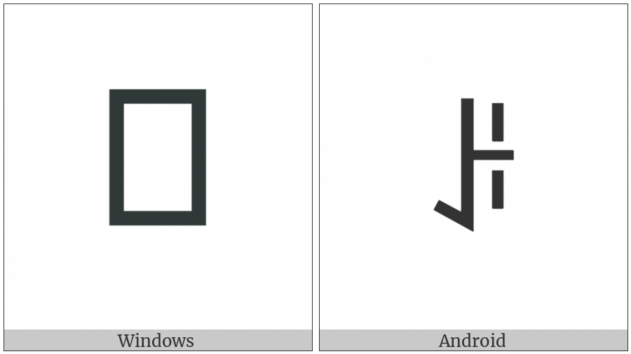 Yi Syllable Su on various operating systems