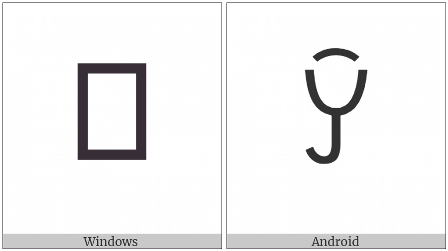 Yi Syllable Syx on various operating systems